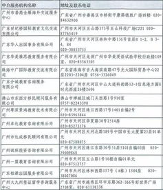 廣東有資質的自費出國留學中介名單出爐,不上 黑中介 的當